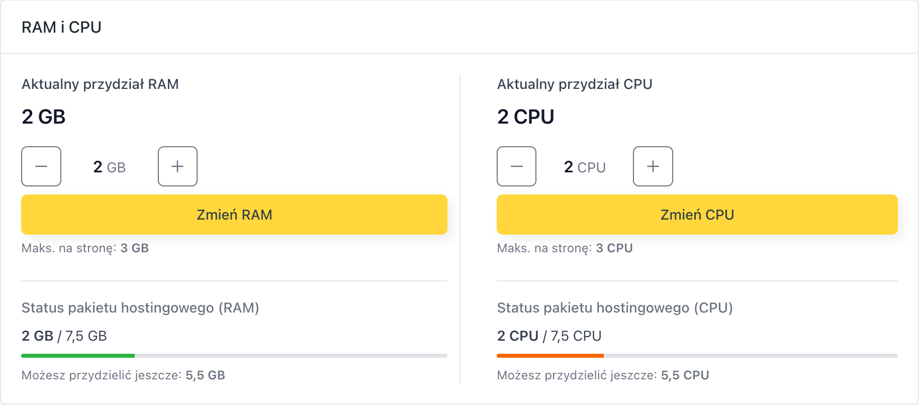 Karta RAM i CPU w zakładce Limity