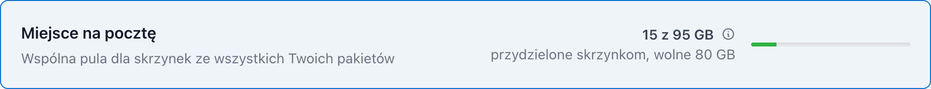 Karta Miejsce na pocztę ze wspólną pulą miejsca